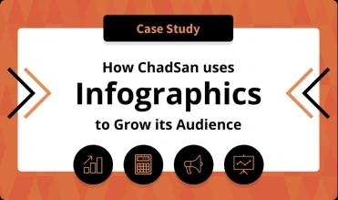 ChadSan Case Study