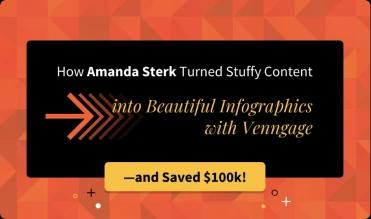 College UnMazed Case Study