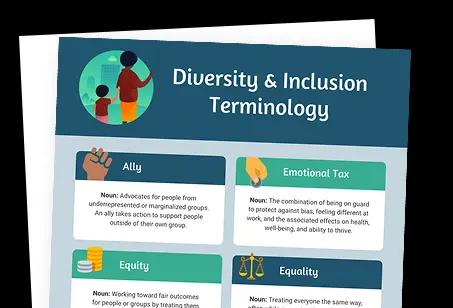 AI Infographic Generator