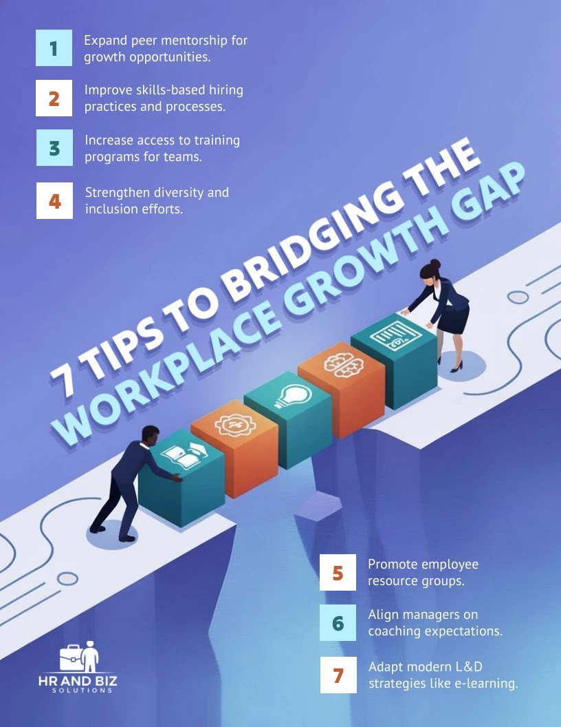 7 Tips to Bridging the Workplace Growth Gap infographic template