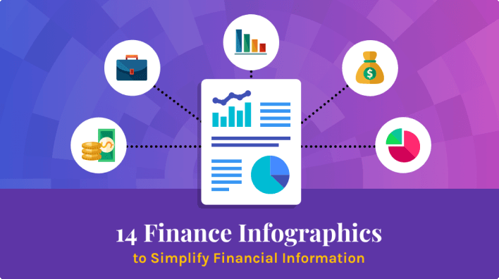 14+ Finance Infographics to Simplify Financial Information [Templates and Examples]