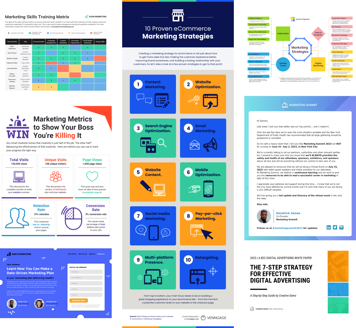 3-Step Branding Technique for effective marketing