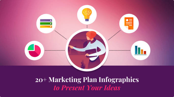 20+ Marketing Plan Infographics to Present Your Ideas
