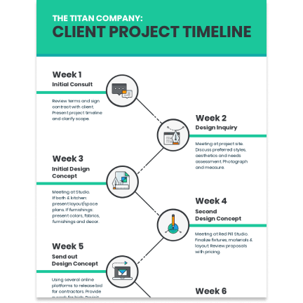 Client project timeline template