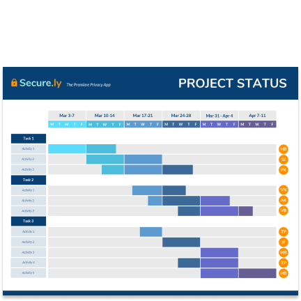Project status template