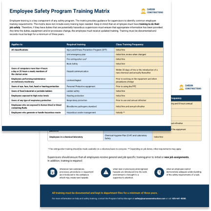 Employee safety template