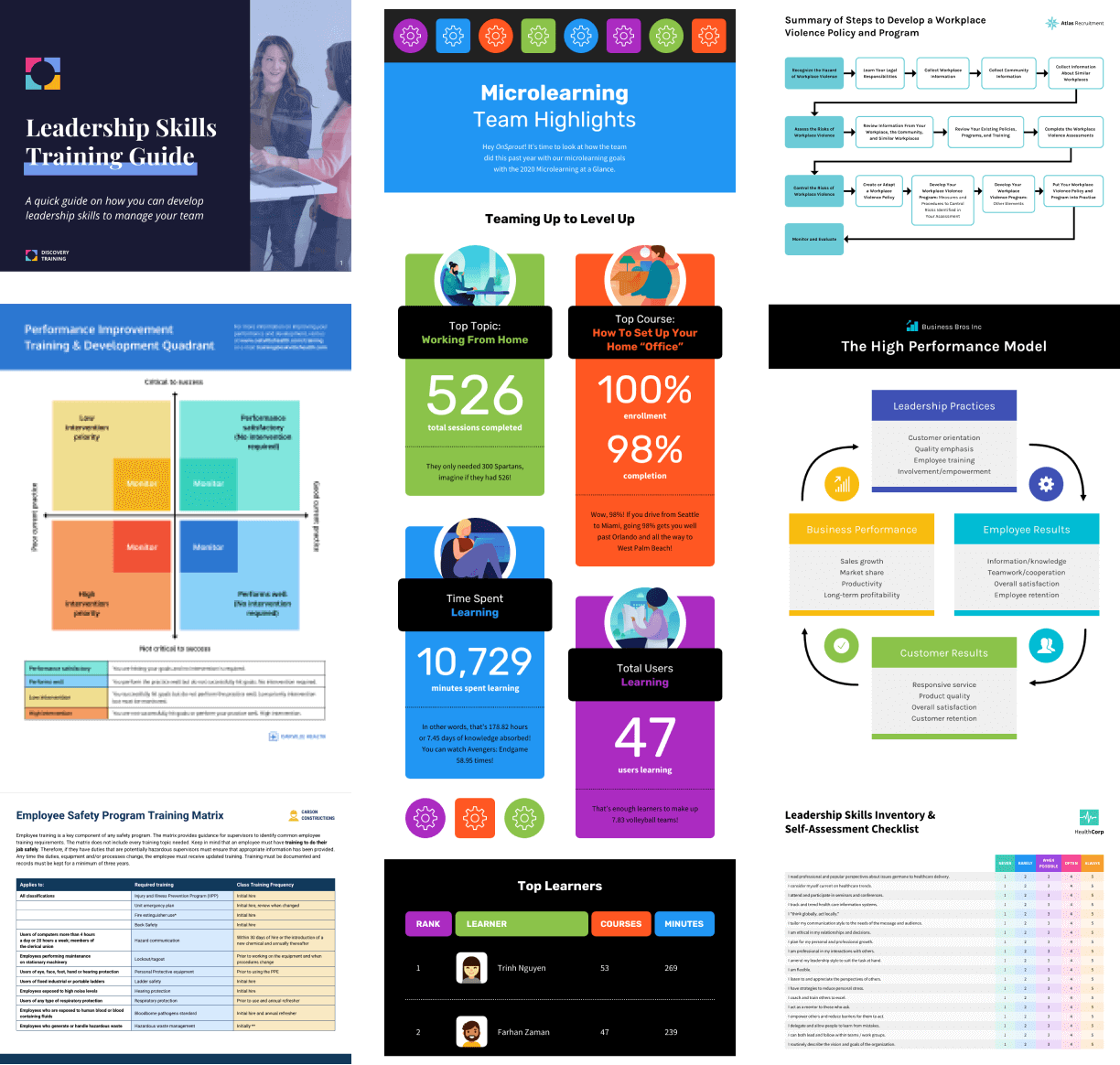 Team Department Goals Leaderboard Microlearning Infographic - Venngage