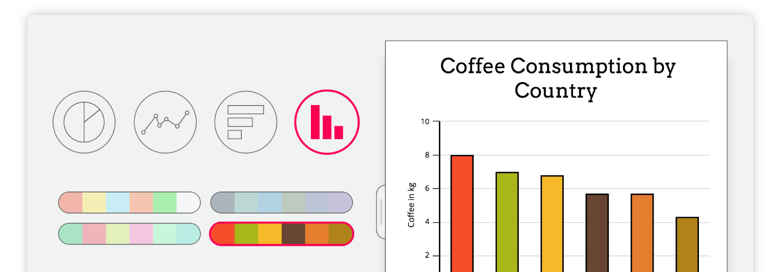 Make Free Charts And Graphs